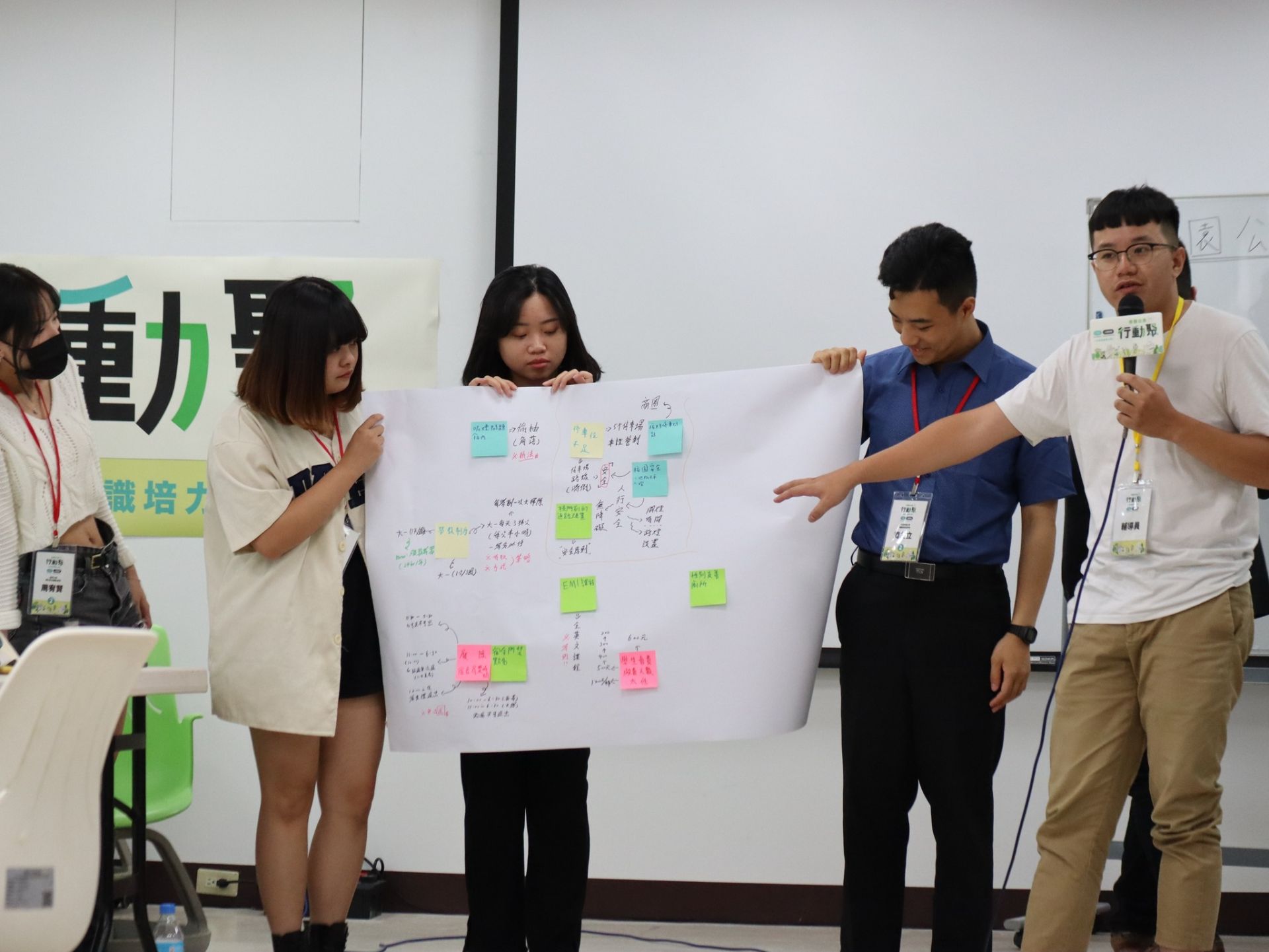 112年大專校院學生會「校園公民行動『聚』」公民意識培力(中區)