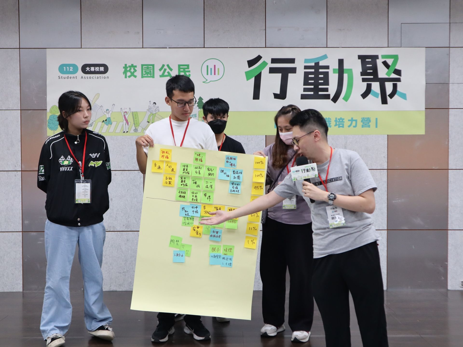 112年大專校院學生會「校園公民行動『聚』」公民意識培力(北區)